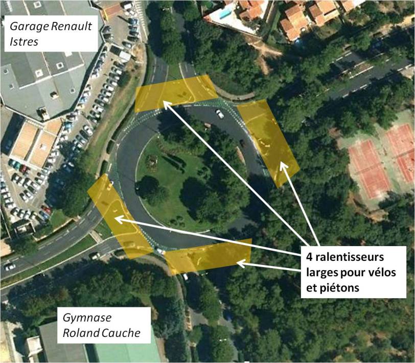 vue aérienne version 2