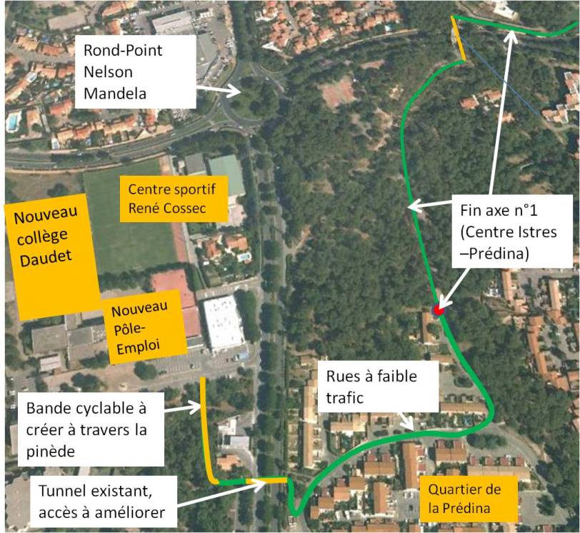 acces daudet pôle emploi resserré annoté